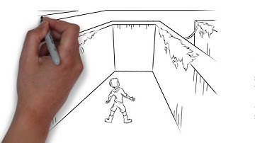 Basic Durable Skills video for students: Life Long Learning Encourages Adaptability.