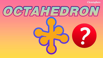 The beauty of octahedral geometry in 3D : Live Demo