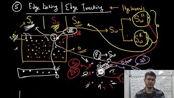 RO-1.0X106: Edge Tracking via Hysteresis in Canny Edge Detector