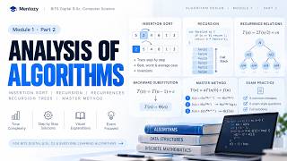 Insertion Sort, Recursion & Recurrence Relations — | Algorithm Design Module 1 Part 2