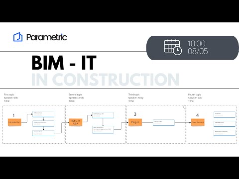 видео: BIM це IT #BIM #IT #ElectricalEngineering