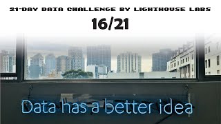 Day 16 of the 21-Day Data Challenge