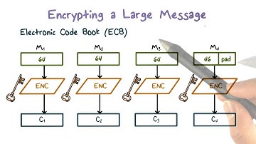 Encrypting a Large Message