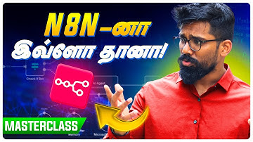 Create Your Own Automation With N8N - Complete Tutorial in Tamil | AI Coach John