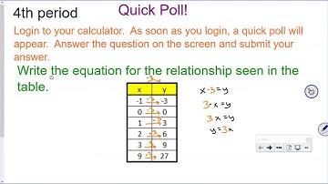 OUR 7.2.6 Using Equations to Solve Problems (Part 1 of 2)