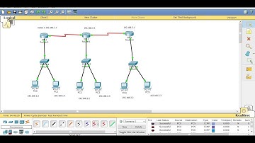 How to configure in Static Routing configuration using 3 Routers in Packet Tracer Bangla