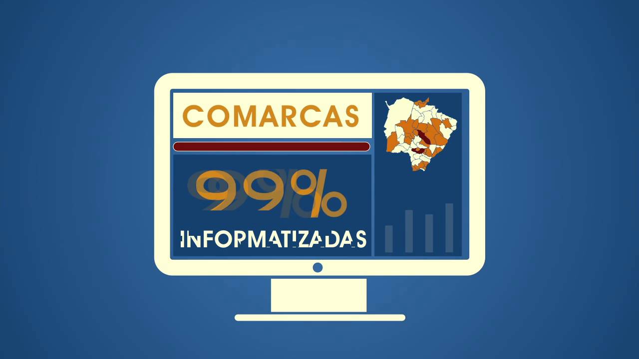 TJMS 100% Informatizado