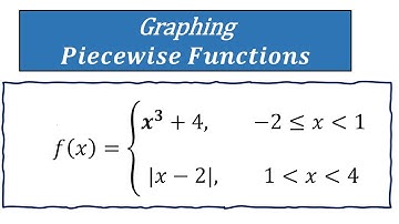Graphing Piecewise Functions