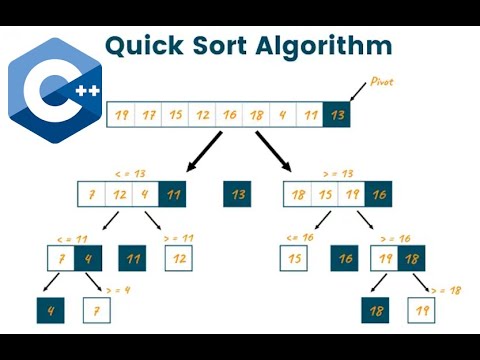 Quicksort C++ vizualiser + audio - YouTube