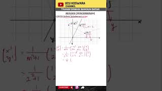 CONTOH REFLEKSI (PENCERMINAN) TERHADAP GARIS y=mx