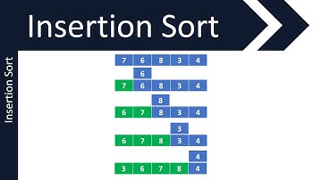 OCR | Insertion Sort Algorithm | GCSE (9-1) in Computer Science