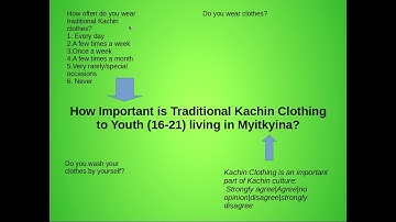 Writing Survey Questions