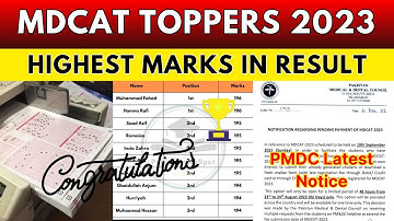 MDCAT Toppers List Highest Marks in MDCAT Result PMDC Latest News on UHS JSMU ETEA SZABMU
