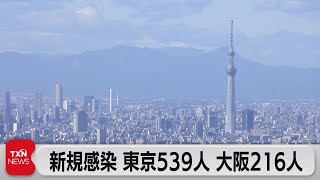 新規感染 東京539人 大阪216人（2021年5月29日）