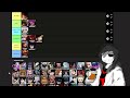 EDHEN HACE UNA MALA TIERT LIST DE JJK EN BNHA