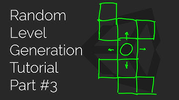 Unity 3D - Random Level Generation Tutorial - Part 3 - Moving our Generator - 2D -