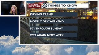 ☔Light rain Thursday night before a welcome drying trend for the weekend - Kris