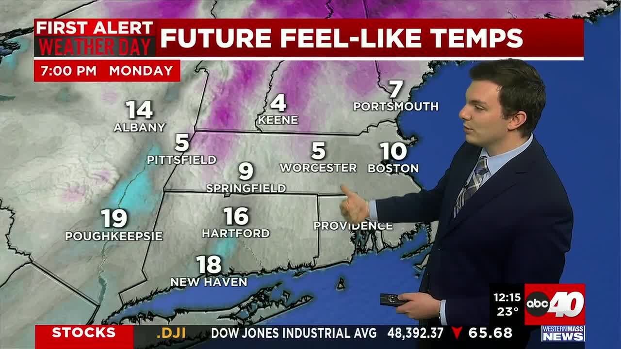 Cold & Breezy to Start the Week - YouTube