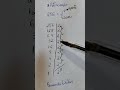 Potenciação #enem #matematica #olimpiadasmatematicas #matematicabasica #matemática