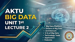 AKTU Big Data Unit 1 Lecture 2 | Big Data Architecture &amp; 5Vs of Big Data Big Data Platform &amp; Drivers