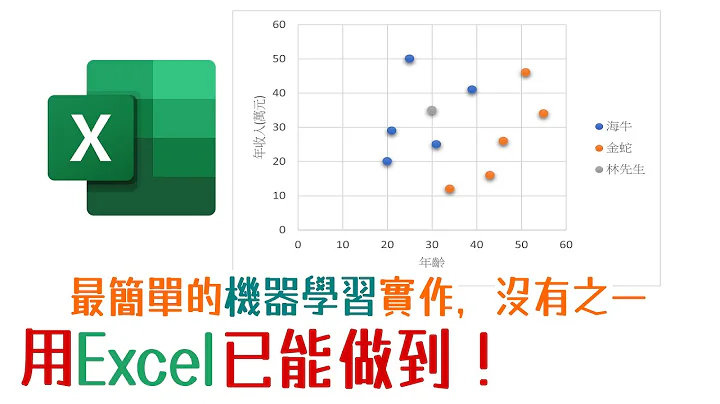 【国语】机器学习实作 | 超简单而实用的机器学习模型，1分钟用Excel搅定！ - 天天要闻