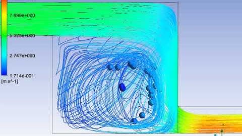 (Fluid) CFX analysis of water inside tank