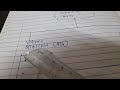 Anomalous Behavior of water- in Marathi