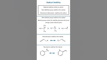 Radical Stability Tricks 🔥 | Order & Examples | NEET JEE Chemistry Must-Know shortcut Shortnotes