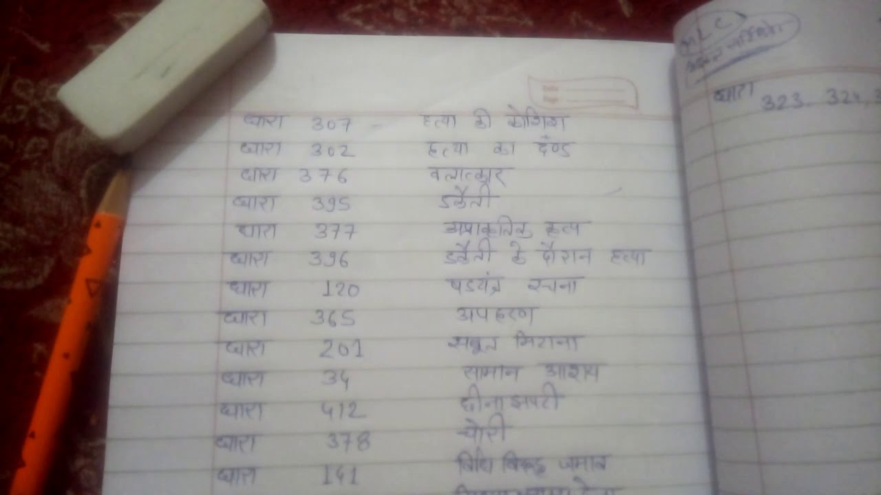 I. P.C.(indian penal code) important sections