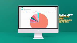 YODHA Client Portal