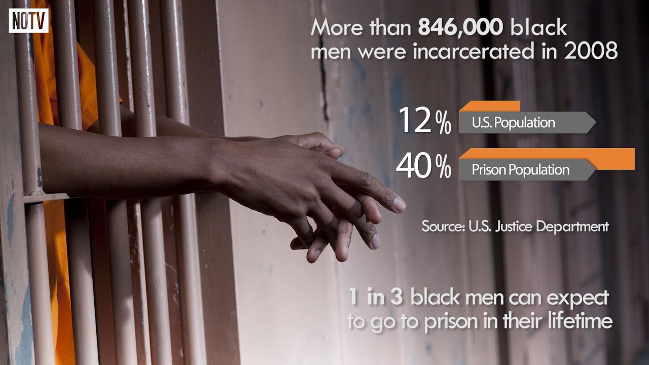 America's Prison Problem