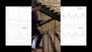 Step detection on stairs