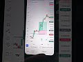170 live profit booking 📈 #stockmarket #trading #nifty