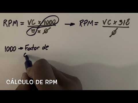 Vídeo: Qual é a fórmula de rotação?