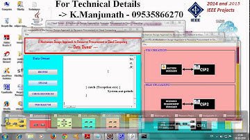 A Mechanism Design Approach to Resource Procurement in Cloud Computing