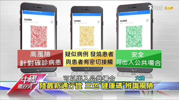 绿码才能过 陆健康码 成最新通行证 中国进行式 20200411 - 天天要闻