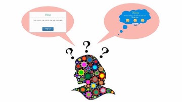 ActivePresenter eLearning 13 - Phản hồi sinh động cho câu hỏi trắc nghiệm