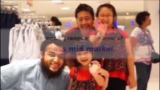 Lippo Malls Indonesia Company Profile