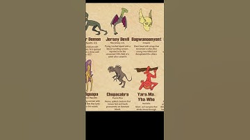 Types of mythical creatures | part 5 #shorts #viral #trending #shortvideo #officialvideo