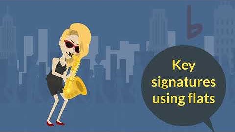 Simple way to know WHAT KEY music is in. Music Mnemonics for key signatures with flats.