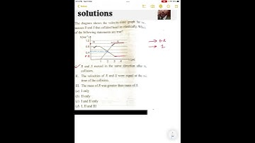 Figure shows the velocity-time graph for two masses R and S that collided elastically. Which of