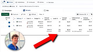Facebook Ads For Dentists Case Study (Dental Marketing 2025)