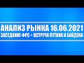 Анализ рынка 16.06.2021 + Заседание ФРС + Встреча Путина и Байдена (чего ожидать) + Акции РФ + Нефть