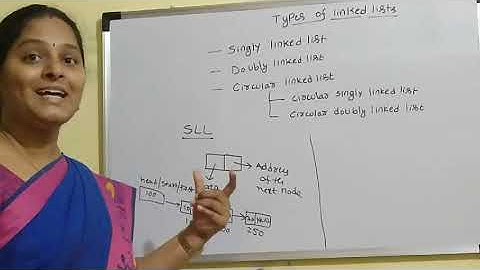 1 0 Types of LL||Types of Linked lists||SLL||DLL||cll||linked list types||Linked list data structure