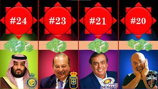 Richest Sports Team Owners Comparison
