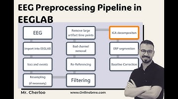 EEG preprocessing pipeline in EEGLAB-part6: EEG artifacts removal using ICA