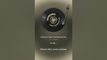 SolveForce Codex: The Recursive Flow