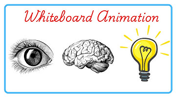 How to make Whiteboard animation video in Canva | Whiteboard animation tutorial