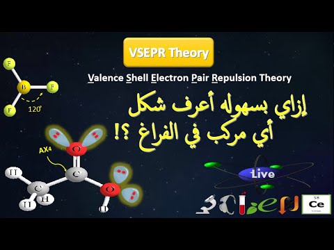 فيديو: كيف ترسم الهندسة الجزيئية؟