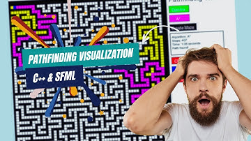 Shortest Path Finder Visualization Project Demo | Dijkstra, A* Algorithm, and More in C++11 & SFML |